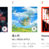 今週のヒット曲を貼っておく！J-POP TOP10 2026/04/08～2026/04/14