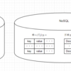 NoSQLとはなんなのか