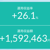 【来週金曜日が一番重要な日？】半導体銘柄とM7が狙い撃ちされた売り圧力はまだ続くのか？