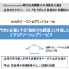 起業動機⑧　事業の全体像