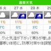 城崎温泉の週間天気予報（11/25～12/01）