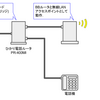 無線LANルータ入れ替えのゴタゴタ(3)