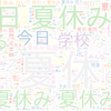　Twitterキーワード[夏休み]　07/31_18:00から60分のつぶやき雲