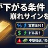 金が大きく下がりやすい「条件」は何か？──天井当てより“崩れサイン”で考える