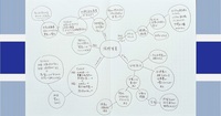 「連想」を書き連ねて記憶力アップ。勉強に最適な「フィンランド式マインドマップ」を試してみた