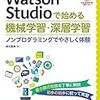 我試考・銀行の顧客ターゲティング、その目的とは？