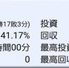 2017年　６月度　セブンスターのパチンコパチスロ収支報告書