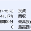 2017年　６月度　セブンスターのパチンコパチスロ収支報告書