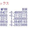 厚生年金保険データの分析５ - R言語で各変数間の相関をみる。相関関係の有意性も検定してみる。