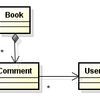  Sinatra + Haml で MongoDB を使う - Mongoid, MongoMapper で関連とコンポジションを実装