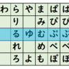 Verb Dictionary form　＜動詞辞書形（どうし じしょけい＞　【Japanese grammar commentary】 