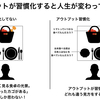 歴史でもなんでもアウトプットしていると目の前の世界が変わる！