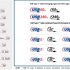 USB Type-Cの仕様を判り易く､簡潔に説明！／最大ケーブル長さに要注意！ 製品購入に際して確認したい！／イラっとする｢USB Type-Cの仕様が分からない問題｣をこれで解決