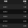 水戸黄門さん本番２週間前🏃‍♂️🏃‍♀️💨ってお話💭