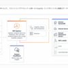 AWS-Amplifyのクイックスタートアプリの詳細調査(AppSync,CDK)