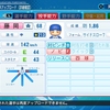 藤岡好明(2019)【パワプロ2020再現・パワナンバー】