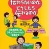 ☆なぜ伝わらないのかどうしたら伝わるのかを読む