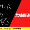 【日記】危機回避東京