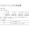 ＩＴＦジュニアテニストーナメント