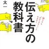 私が本のプレゼンするならこれ！2013年の上半期に読んだなかで、良かった本ベスト5