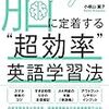 Pre-Sessional Courseの最終試験とは？