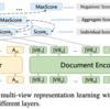 Zhang+'22 - Multi-View Document Representation Learning for Open-Domain Dense Retrieval (ACL)