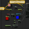 【第14回/Appendix】ブループリントでマテリアルインスタンスの値を変更する
