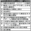 約束を守らないからね