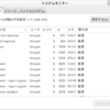 システムモニター