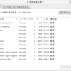システムモニター
