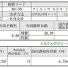 2019年10月 フィリップ・モリス・インターナショナル(PM)より配当金