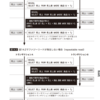 PostgreSQLのread committed時におけるUPDATEの挙動について