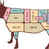 諺(コトワザ？)