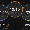 ジョギング10.49km・仕事が大炎上の巻