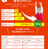 楽天お買い物マラソンが本日（9月21日）20時より始まりました！