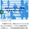 【新型コロナ詳報】千葉県内9人死亡、1793人感染　医療機関などクラスター6件（千葉日報オンライン） - Yahoo!ニュース