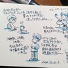 2020年：描くことへの取り組みを振り返る