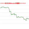 ■途中経過_2■BitCoinアービトラージ取引シュミレーション結果（2018年8月8日）