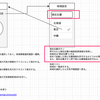 Flutterのlocationライブラリを使って現在地機能を追加する