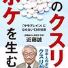 近藤誠の重要医療レポート