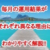 「結果がみんな違う理由は！？」徹底解説します。