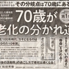 ８７歳の雑感( ２６０)    ７０代からの生き方の一つに、身近な地域社会における諸活動がある。