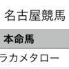 地方競馬予想　2020年3月12日（木）