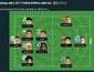 【FM24】Union SGでCL制覇を目指す 24/25前半戦