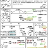 【問題編１１２】決算整理(毎年同額受取の家賃)