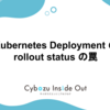 Kubernetes Deployment の rollout status の罠