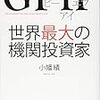 #GPIF  年金運用 #14兆8039億円 赤字　#年金積立金管理運用独立行政法人　運用資産は #165兆円 から #150兆円 へ