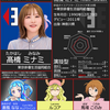 #おにじ声優名鑑シリーズ Vol.51 髙橋ミナミ
