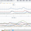 ★★【　　兵庫　０．１ ２ ３　μ　　】◆◆／★★【　　広島　０．１ ２ １　μ　　】◆◆