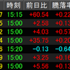 7/27相場振り返り